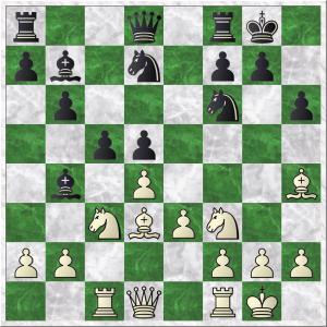 Diagram 2 Huson-Koks