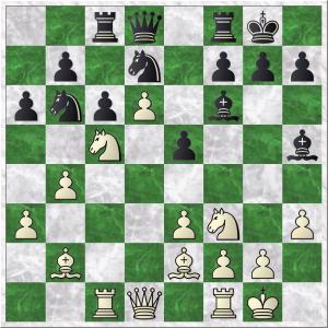 Diagram 2 Koks-Coenders