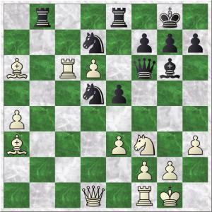 Diagram 3 Koks-Coenders
