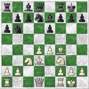 Diagram 2 Koks-Feenstra