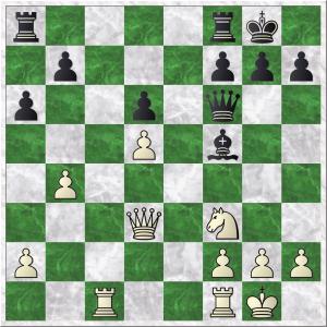 Diagram 3 Koks-Feenstra
