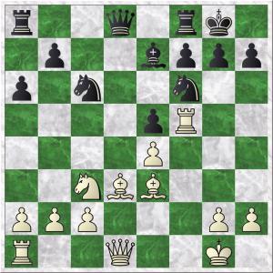 Diagram 3 Koster-Koks