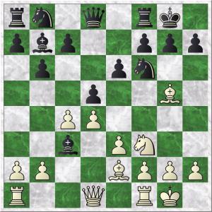 Diagram 2 Koks-Kanne