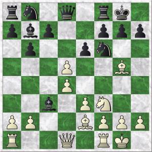 Diagram 3 Koks-Kanne