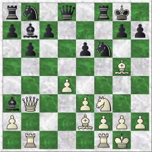 Diagram 4 Koks-Kanne
