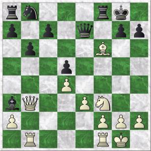 Diagram 5 Koks-Kanne