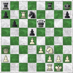 Diagram 6 Koks-Kanne