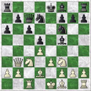 Diagram 2 Koks-Bemmelen