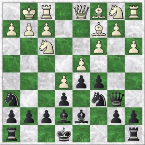 Diagram 3 Engering-Koks