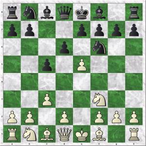 Diagram 1 Braun-Koks