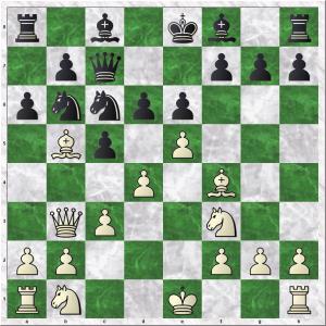 Diagram 3 Braun-Koks