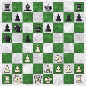 Diagram 4 Braun-Koks