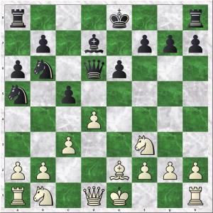 Diagram 5 Braun-Koks