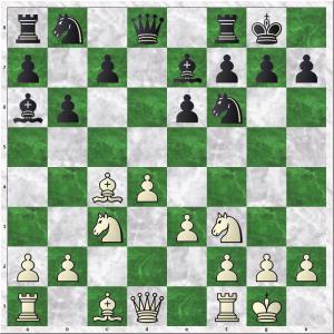 Diagram 1 Koks-Gallardo Banez