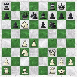 Diagram 2 Koks-Gallardo Banez