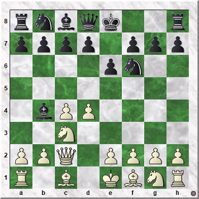 Diagram 1 Koks-Neutel