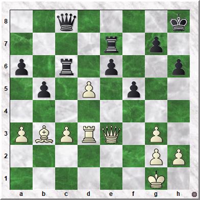 Diagram 3 Koks-Neutel