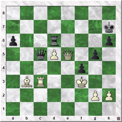 Diagram 6 Koks-Neutel
