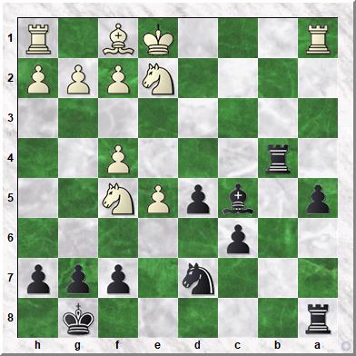 Diagram 3 Philipsen-Koks