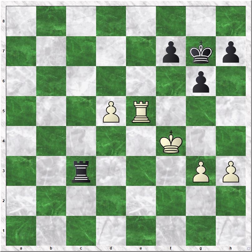 Diagram 1 Koks-Cornelissen