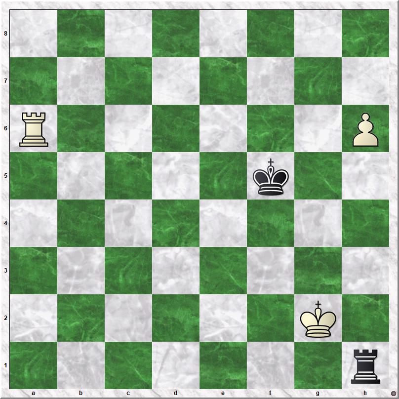 Diagram 2 Koks-Cornelissen