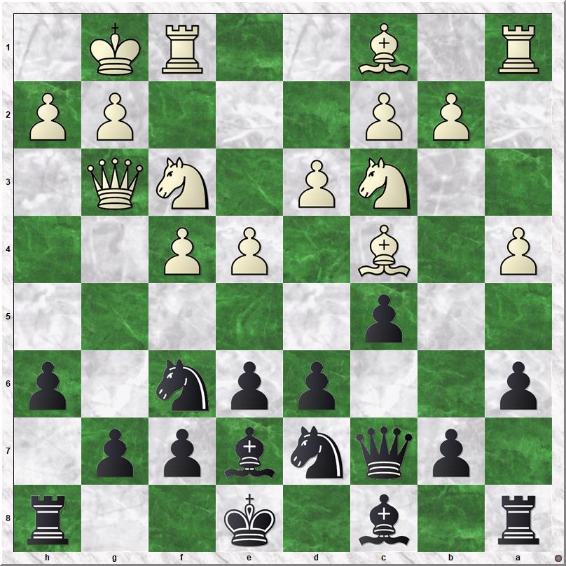 Diagram 1 Wezenaar-Koks