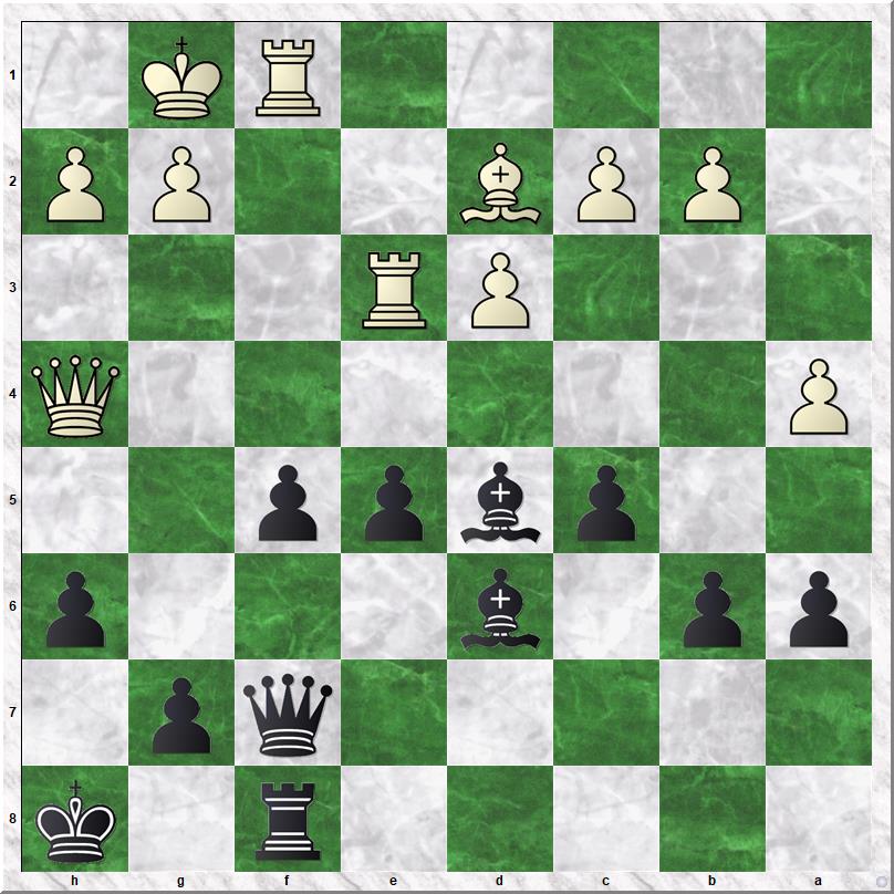 Diagram 2 Wezenaar-Koks