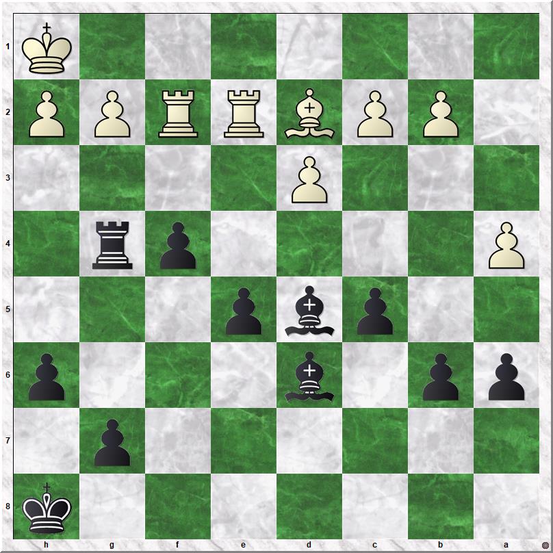 Diagram 3 Wezenaar-Koks