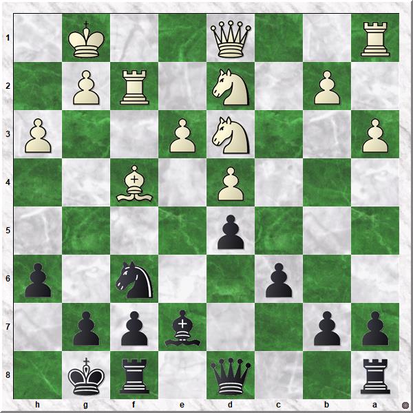Diagram 3 Wieringa-Koks