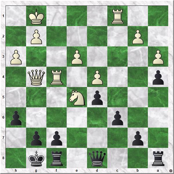 Diagram 5 Wieringa-Koks