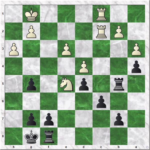 Diagram 6 Wieringa-Koks