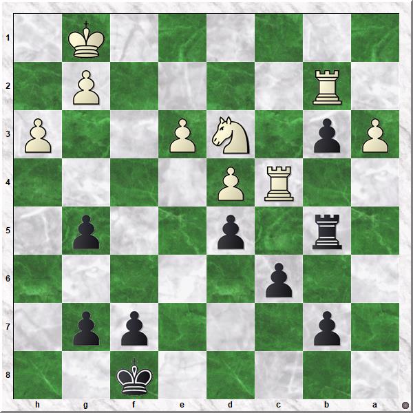 Diagram 7 Wieringa-Koks