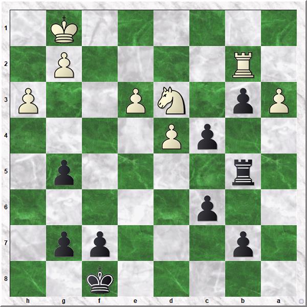 Diagram 8 Wieringa-Koks