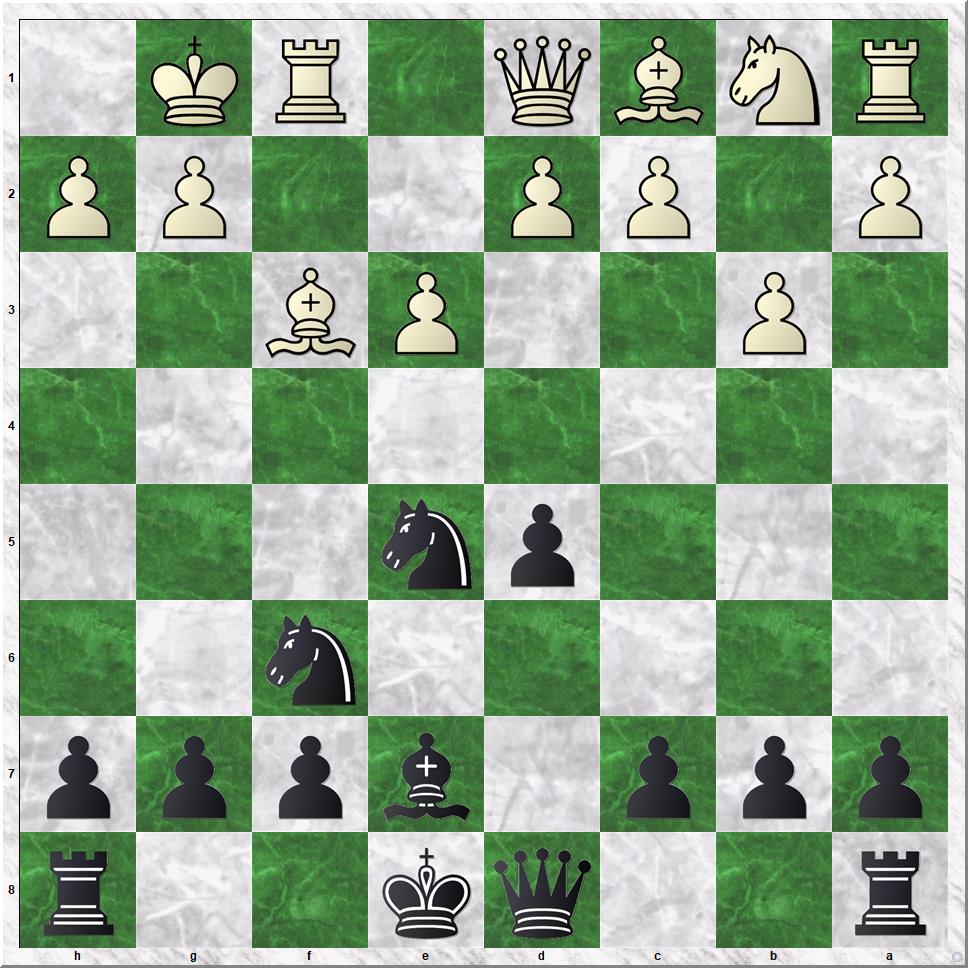 Diagram 3 Kanbier-Koks