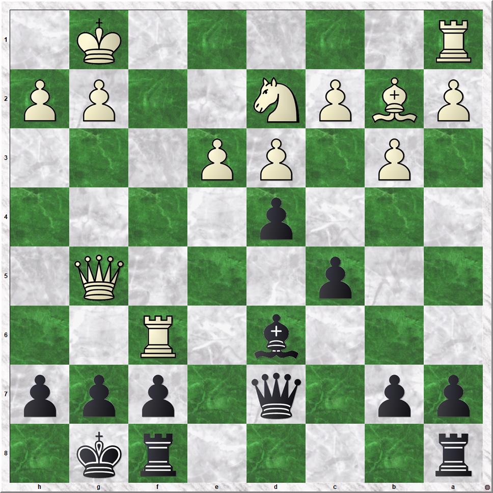 Diagram 5 Kanbier-Koks