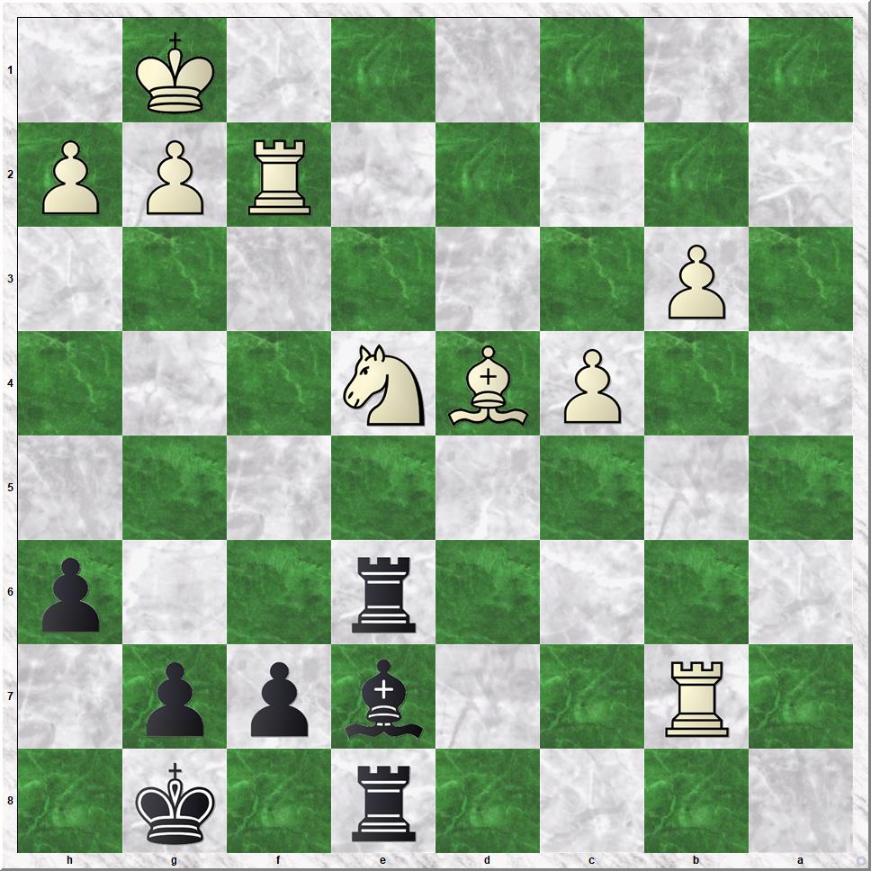 Diagram 6 Kanbier-Koks