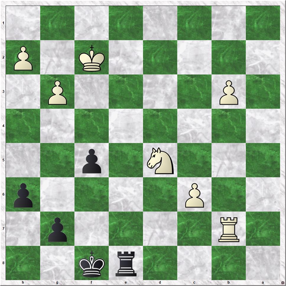 Diagram 8 Kanbier-Koks