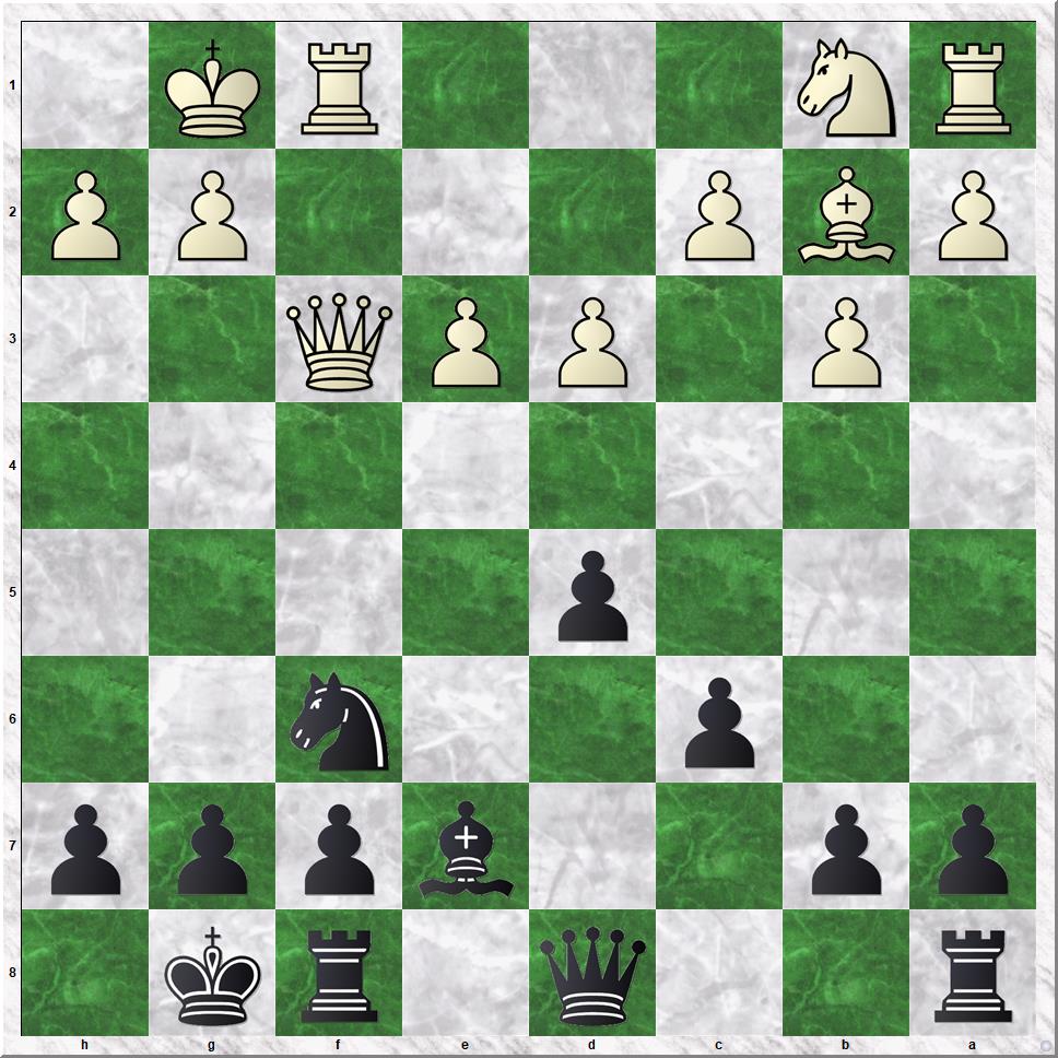 Analyse 1 Kanbier-Koks