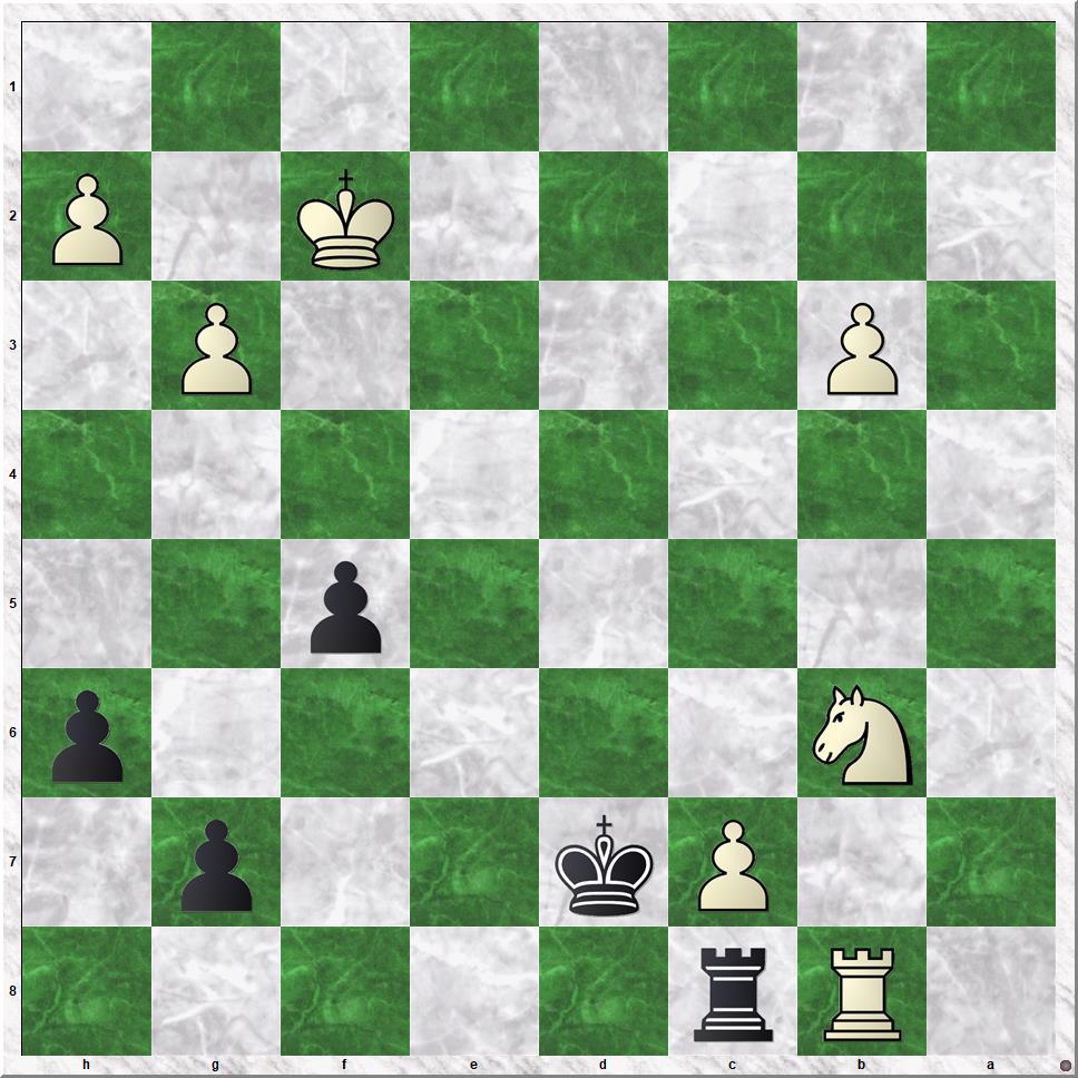Analyse 2 Kanbier-Koks