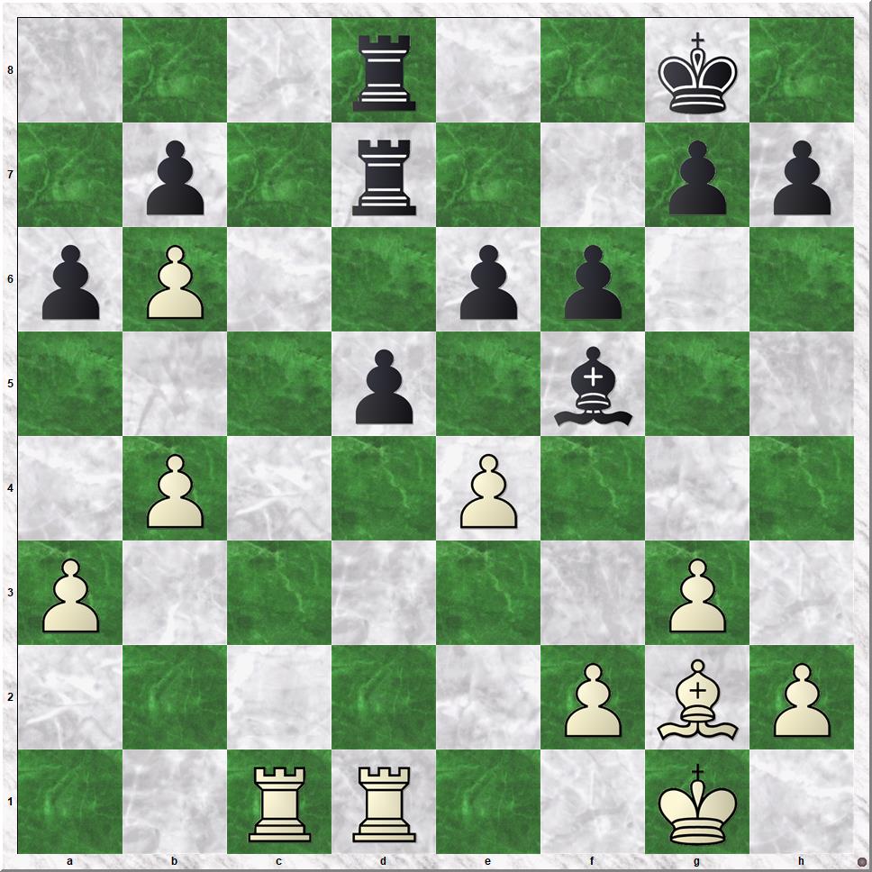 Diagram 8 Koks-Gorkum