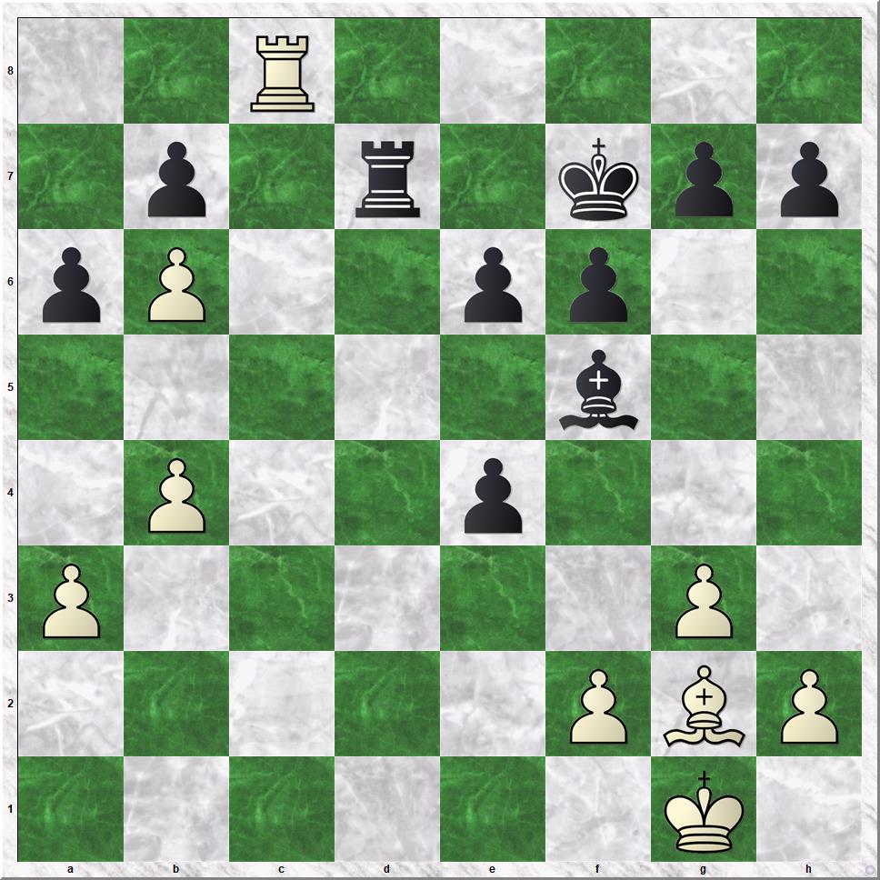 Diagram 9 Koks-Gorkum