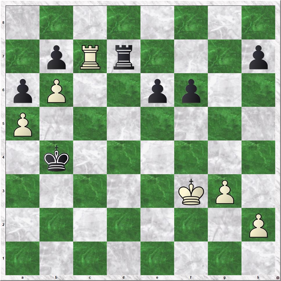 Diagram 11 Koks-Gorkum