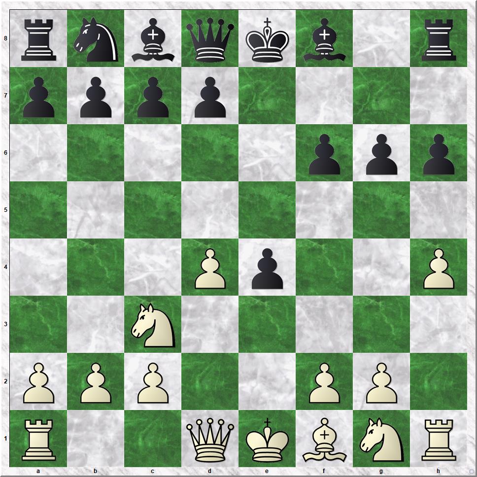 Diagram 2 Koks-Garay