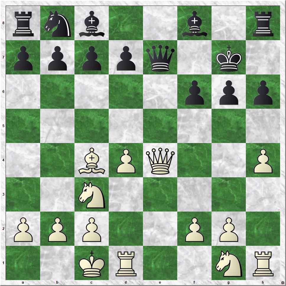 Diagram 4 Koks-Garay