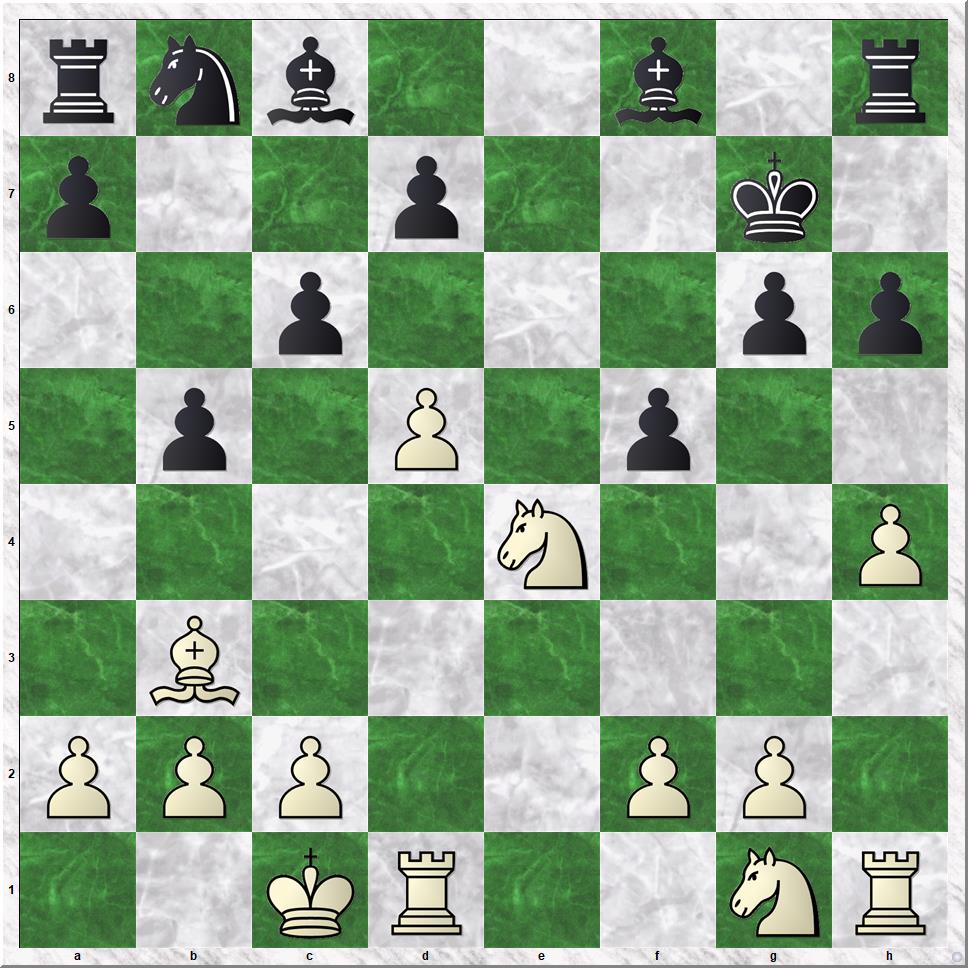 Diagram 5 Koks-Garay