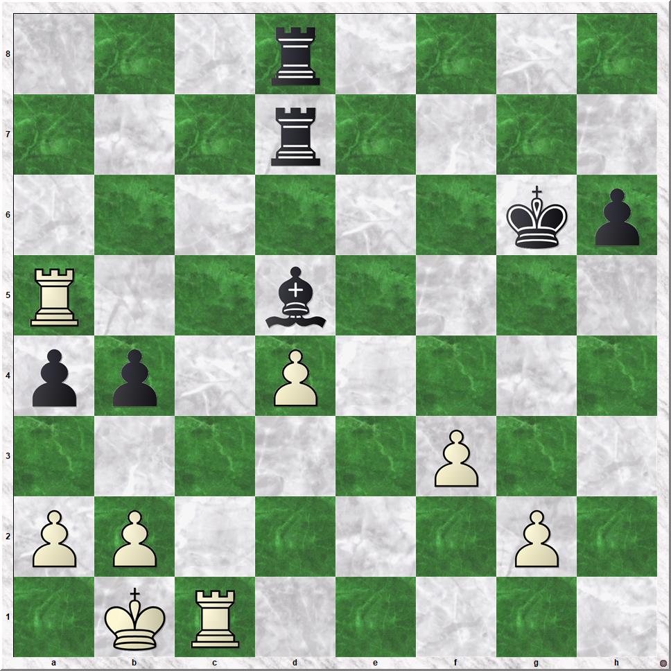 Diagram 6 Koks-Garay