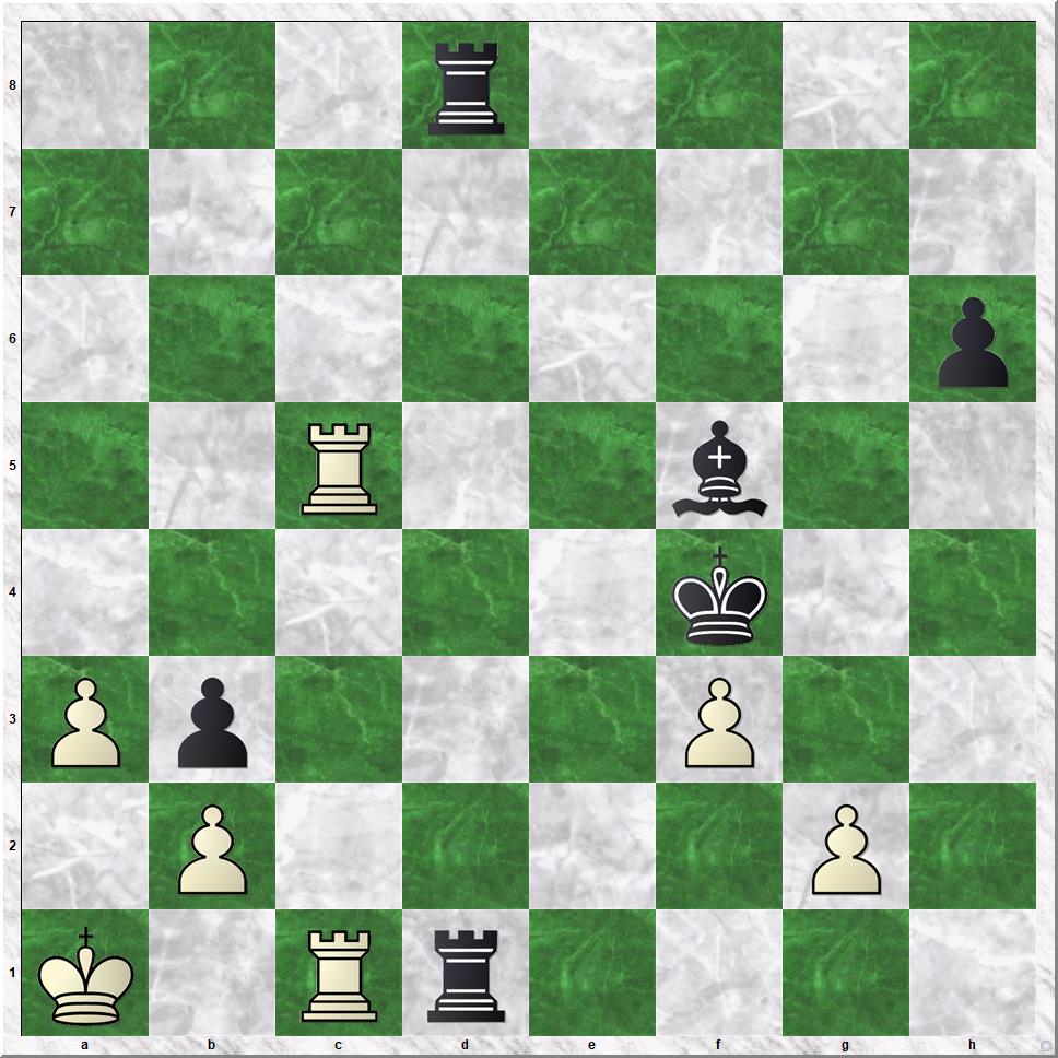 Diagram 7 Koks-Garay