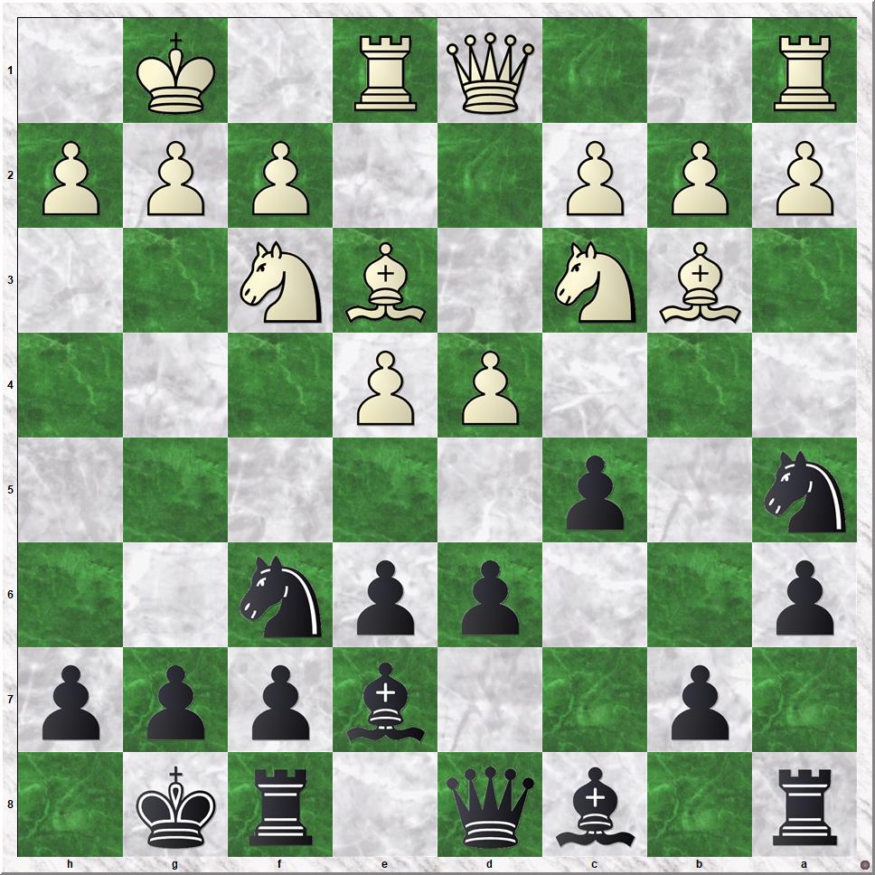 Diagram 2 Koster-Koks