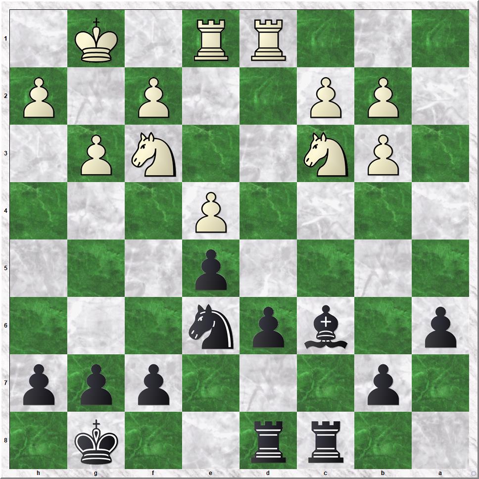 Diagram 4 Koster-Koks