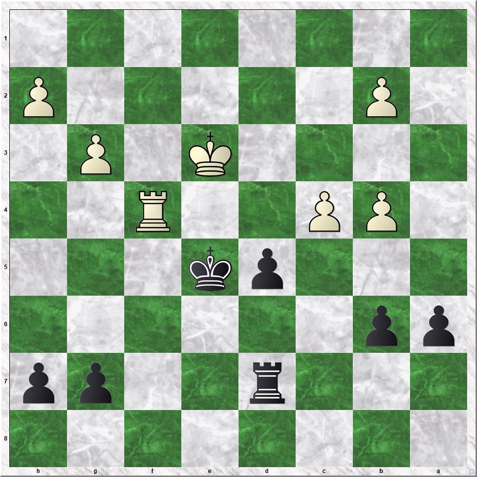 Diagram 8 Koster-Koks
